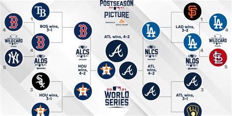 is the wild card game a playoff game|2024 wildcard games.